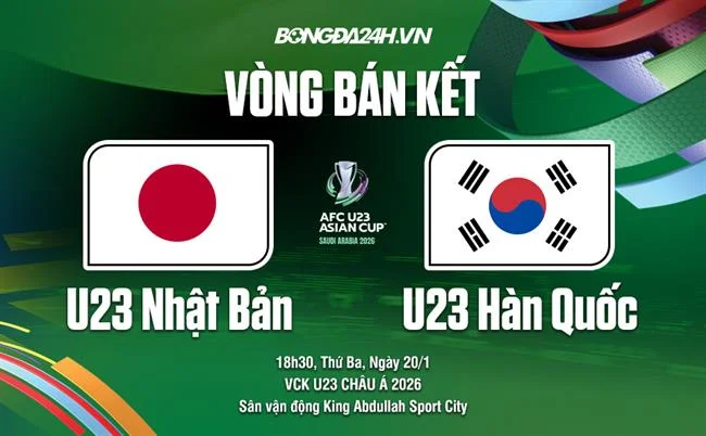 Hoàn trả tiền thưởng fu88 hiện đang mở